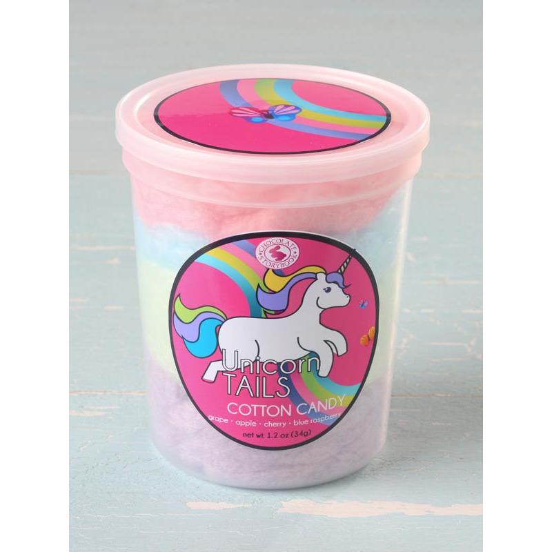 Cotton Candy